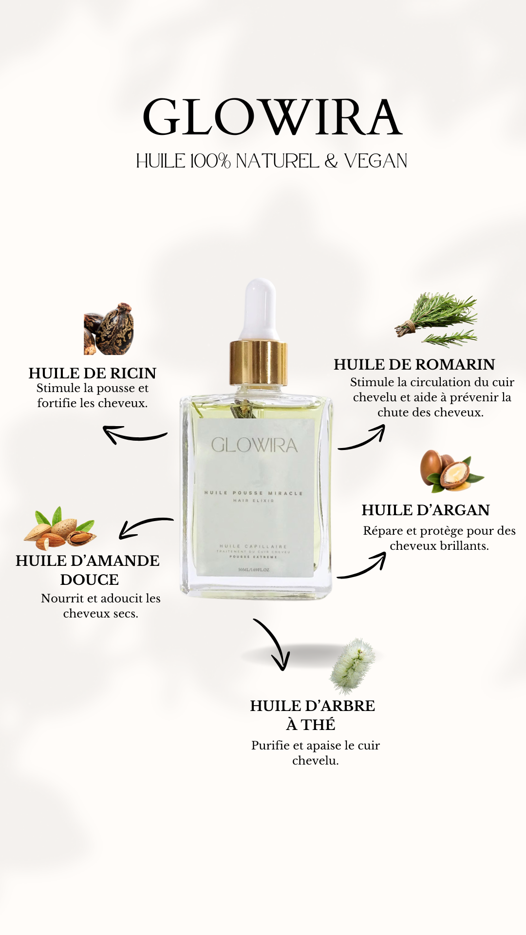 Huile Pousse Miracle 100% Naturelle - L’indispensable